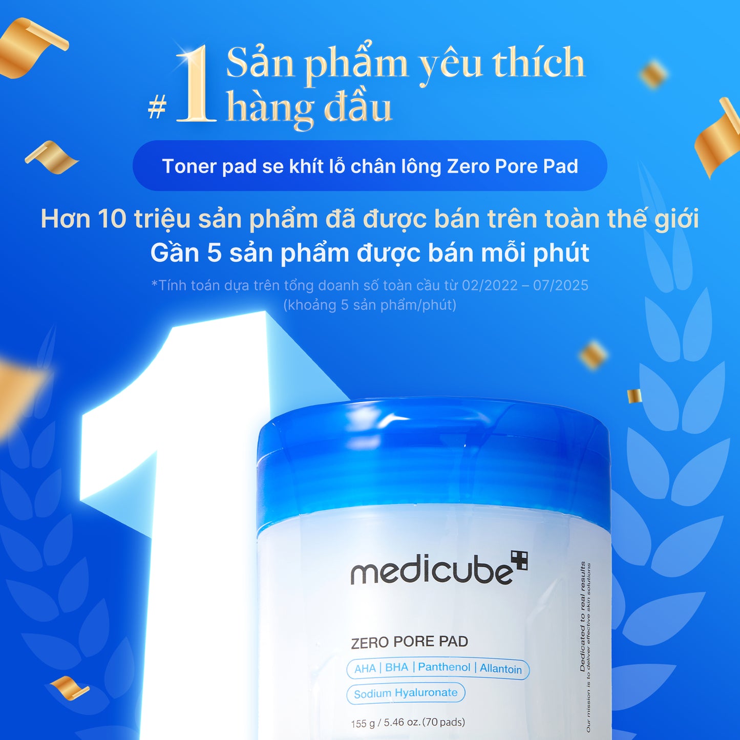 Zero Pore Pads