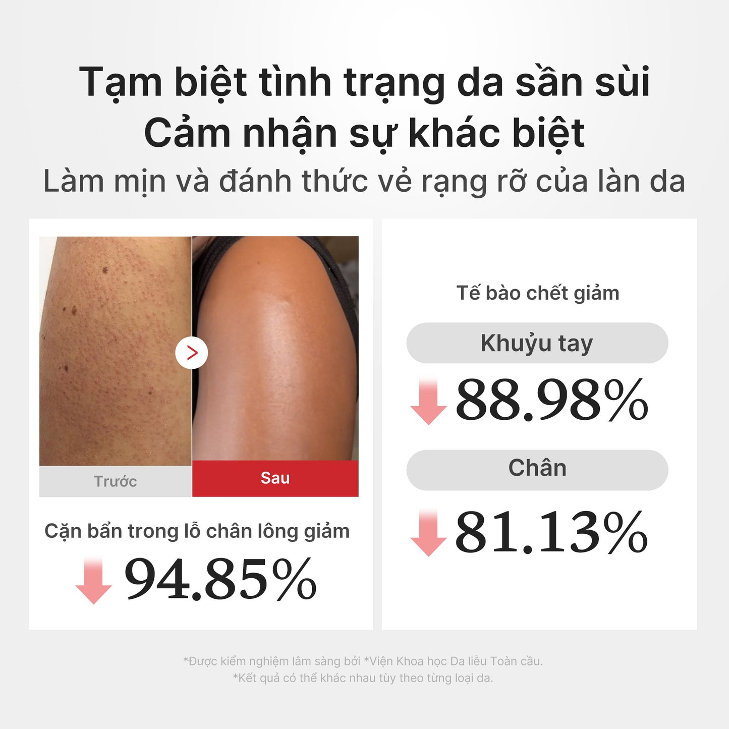 Hypochlorous Acid Rice Body Peel Shot