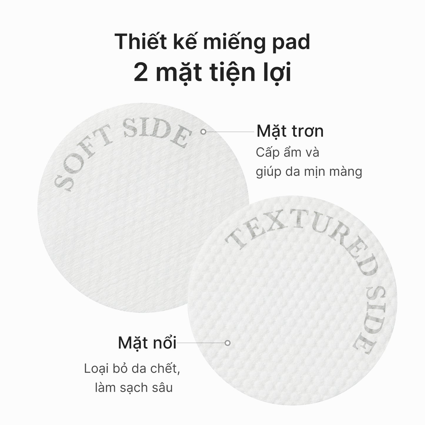 Zero Pore Pads