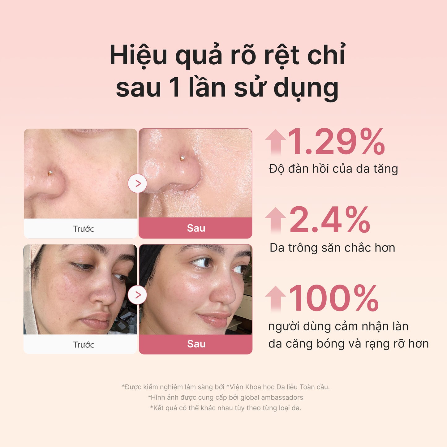 Collagen Niacinamide Jelly Cream 50ml