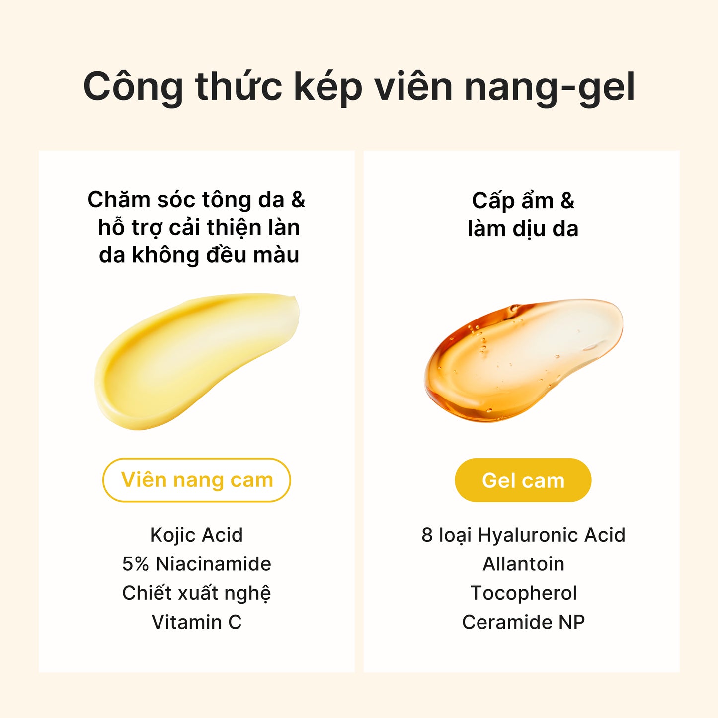 Kojic Acid Turmeric Vita Capsule Cream