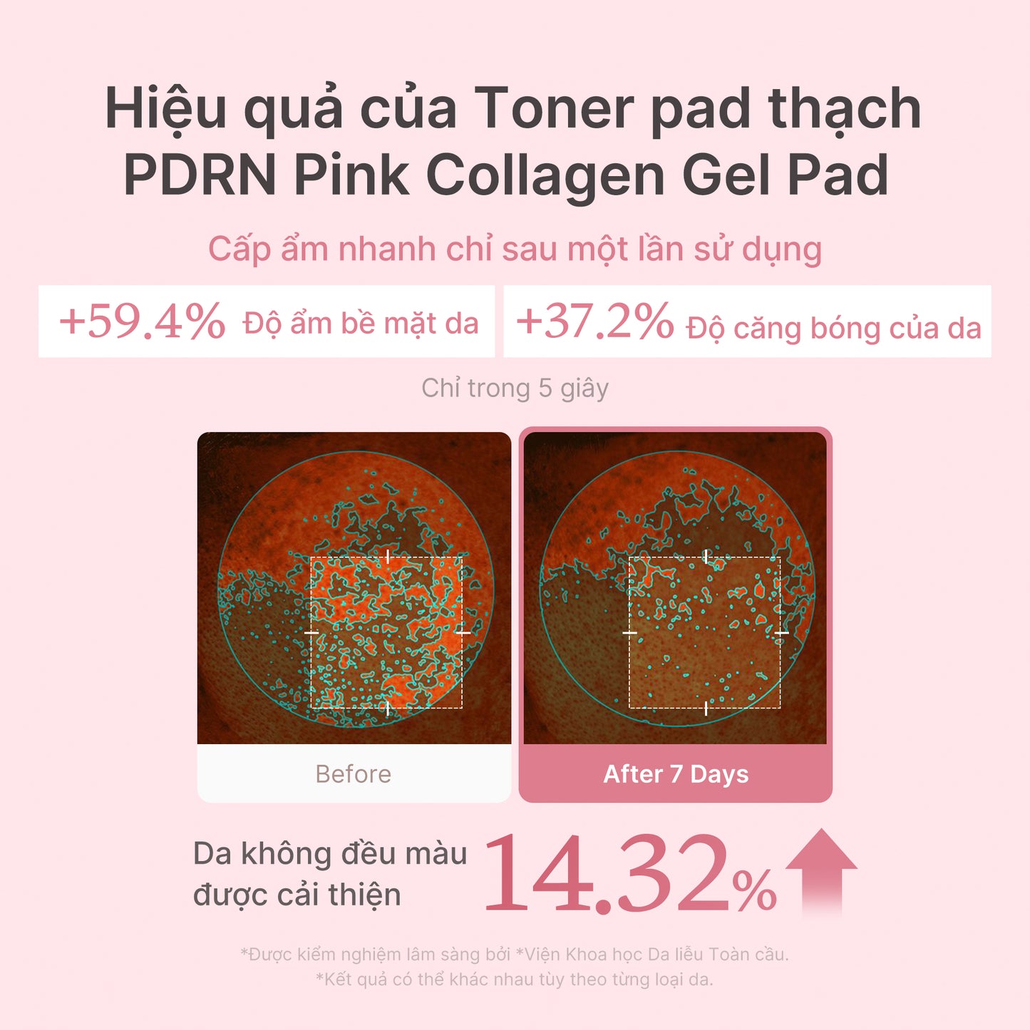 PDRN Pink Collagen Gel Toner Pad