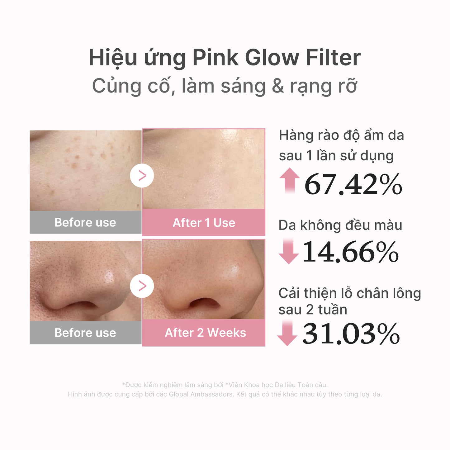 PDRN Pink Peptide Serum
